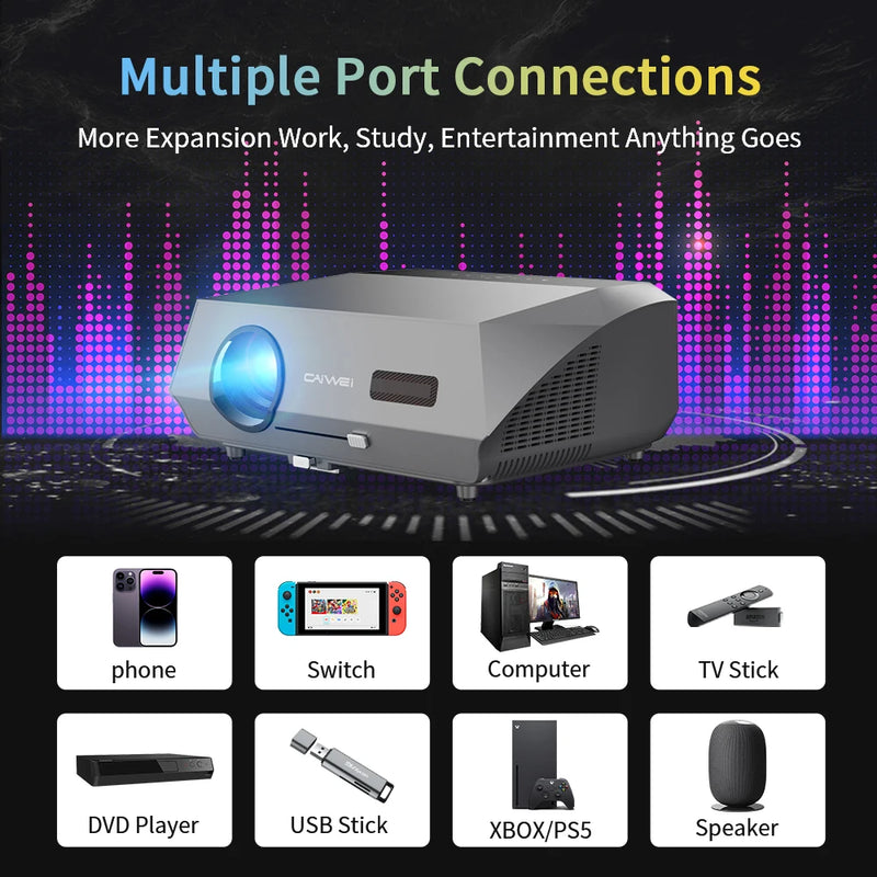 2025 Novo projetor 4k 1800ANSI Projetor Android com foco automático WiFi 6 Bluetooth Beamer para filmes, ideal para casa e teatro ao ar livre