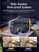 2025 Novo projetor 4k 1800ANSI Projetor Android com foco automático WiFi 6 Bluetooth Beamer para filmes, ideal para casa e teatro ao ar livre