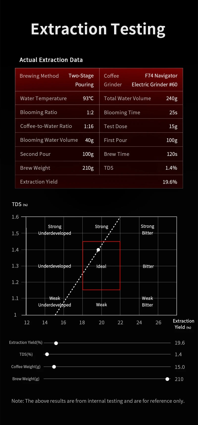 Gotejador de meteorito MHW-3BOMBER, gotejador de alumínio para cafeteira, para 1-2 copos, capa de couro, papel de filtro de bolo