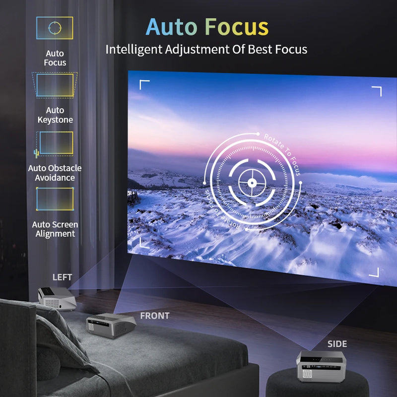 2025 Novo projetor 4k 1800ANSI Projetor Android com foco automático WiFi 6 Bluetooth Beamer para filmes, ideal para casa e teatro ao ar livre