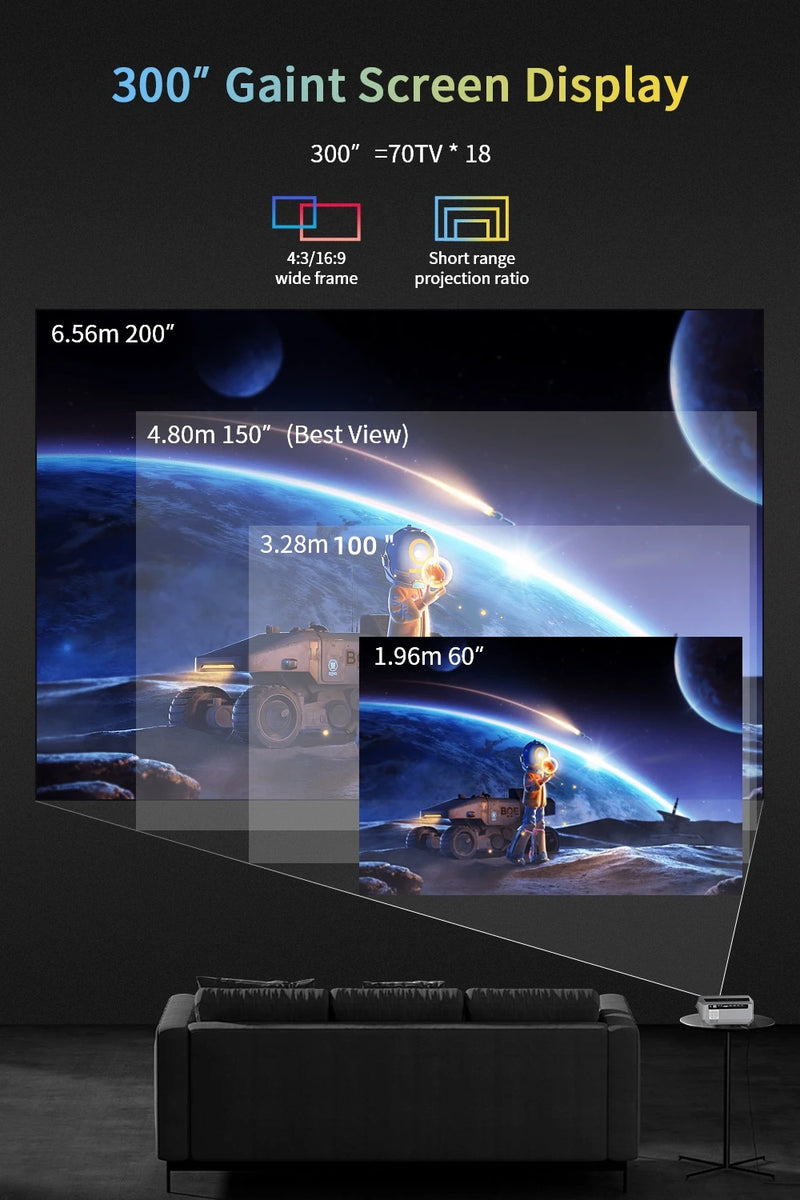 2025 Novo projetor 4k 1800ANSI Projetor Android com foco automático WiFi 6 Bluetooth Beamer para filmes, ideal para casa e teatro ao ar livre