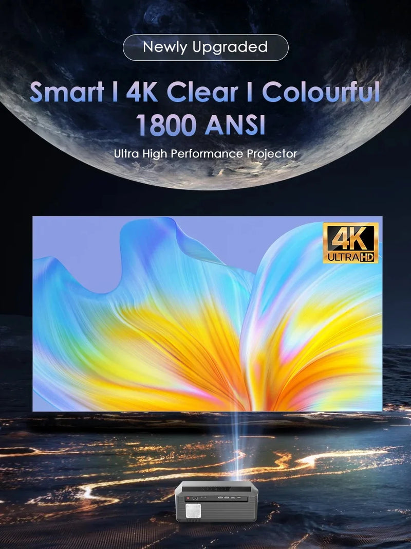 2025 Novo projetor 4k 1800ANSI Projetor Android com foco automático WiFi 6 Bluetooth Beamer para filmes, ideal para casa e teatro ao ar livre