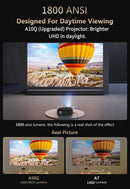 2025 Novo projetor 4k 1800ANSI Projetor Android com foco automático WiFi 6 Bluetooth Beamer para filmes, ideal para casa e teatro ao ar livre