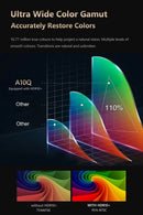 2025 Novo projetor 4k 1800ANSI Projetor Android com foco automático WiFi 6 Bluetooth Beamer para filmes, ideal para casa e teatro ao ar livre