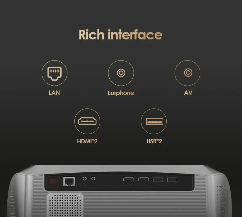 2025 Novo projetor 4k 1800ANSI Projetor Android com foco automático WiFi 6 Bluetooth Beamer para filmes, ideal para casa e teatro ao ar livre