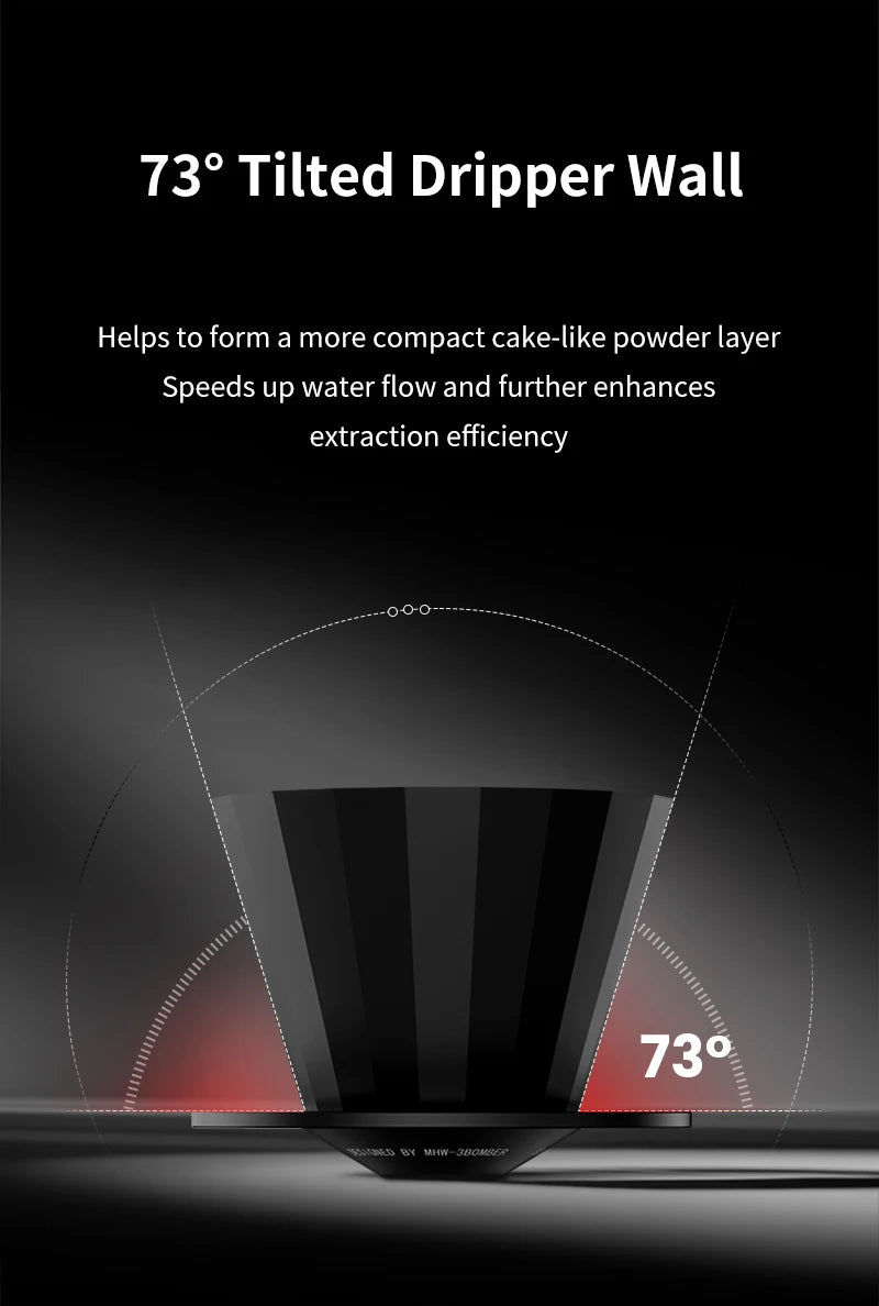 Gotejador de meteorito MHW-3BOMBER, gotejador de alumínio para cafeteira, para 1-2 copos, capa de couro, papel de filtro de bolo