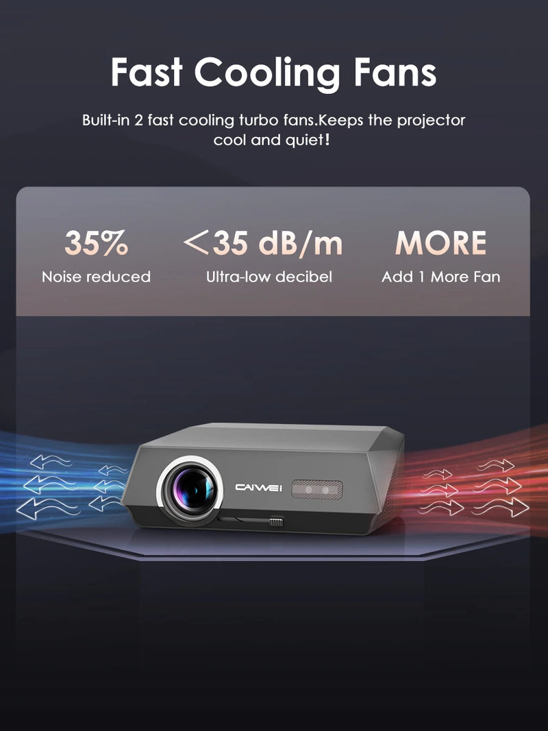 2025 Novo projetor 4k 1800ANSI Projetor Android com foco automático WiFi 6 Bluetooth Beamer para filmes, ideal para casa e teatro ao ar livre
